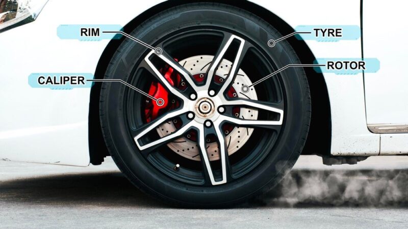 Dystanse do felg aluminiowych – co warto wiedzieć o ich zastosowaniu?