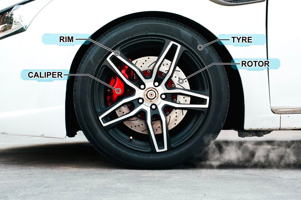 Dystanse do felg aluminiowych – co warto wiedzieć o ich zastosowaniu?